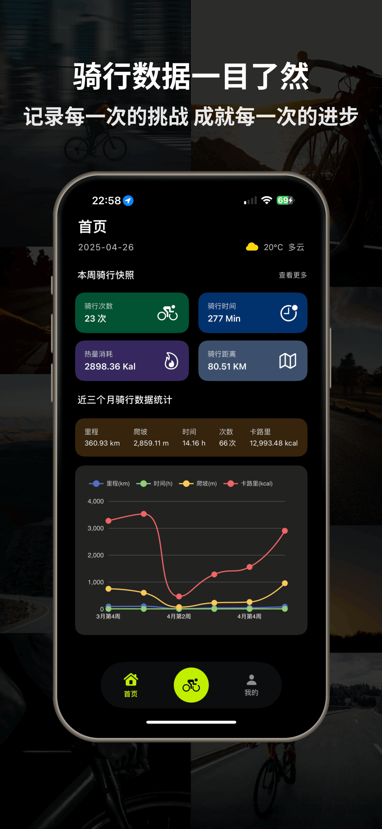 界面1